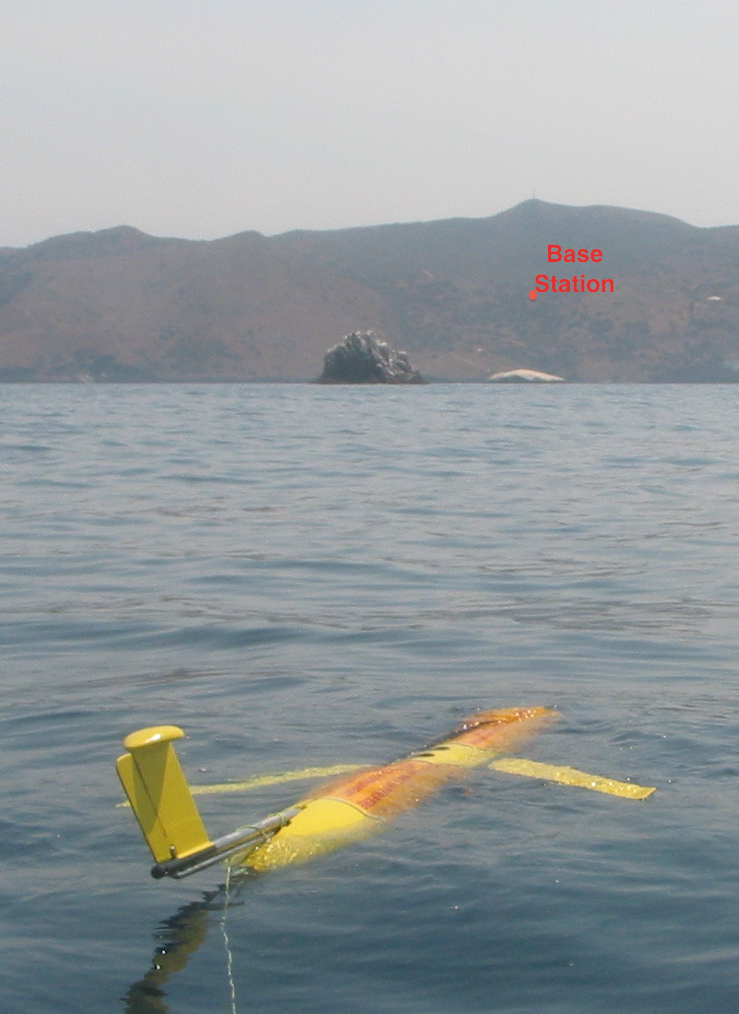 Slocum glider communication system